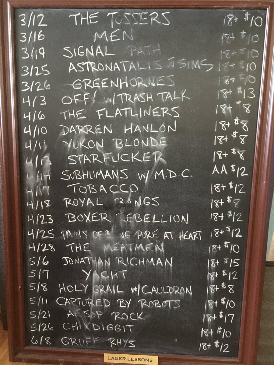 Once upon a time at the Triple Rock...