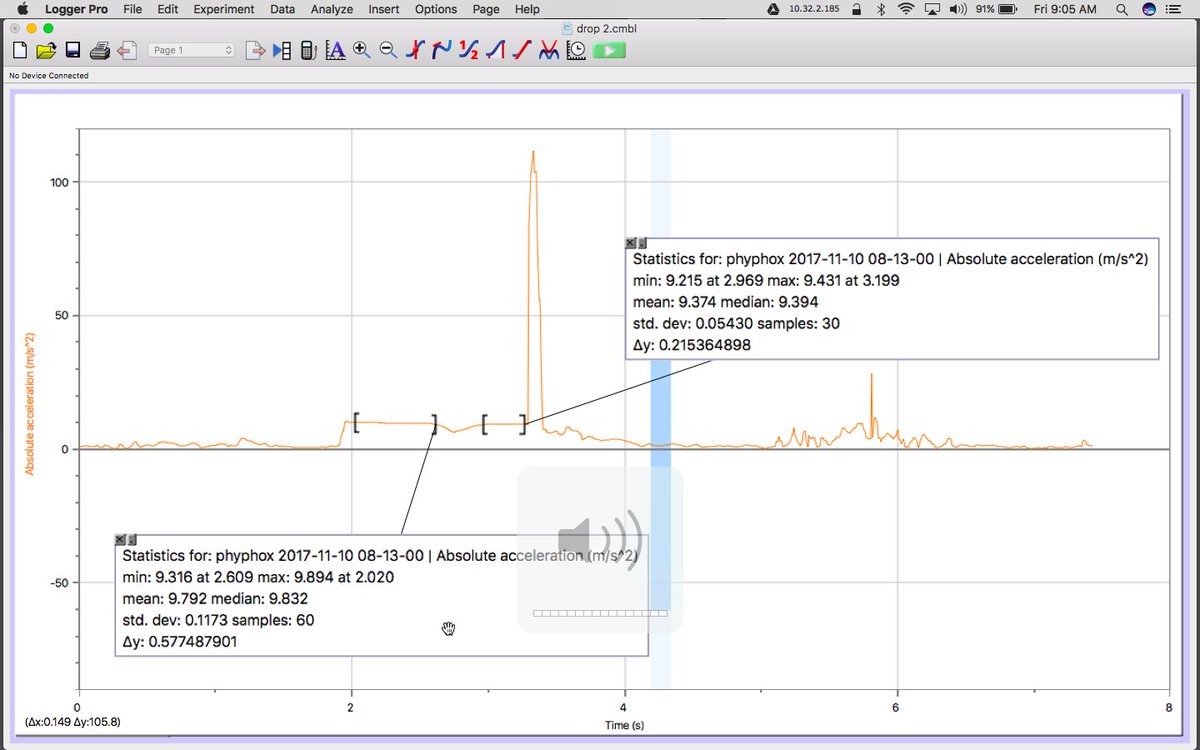 scotthertting's tweet photo. 'Experimenting' with free fall using @rwth_phyphox app. Dropping my iPhone from our auditorium balcony. Export csv into @VernierST Logger Pro. Videos to be posted later. #Nahlearns #phox https://t.co/FUWqZQbqVW