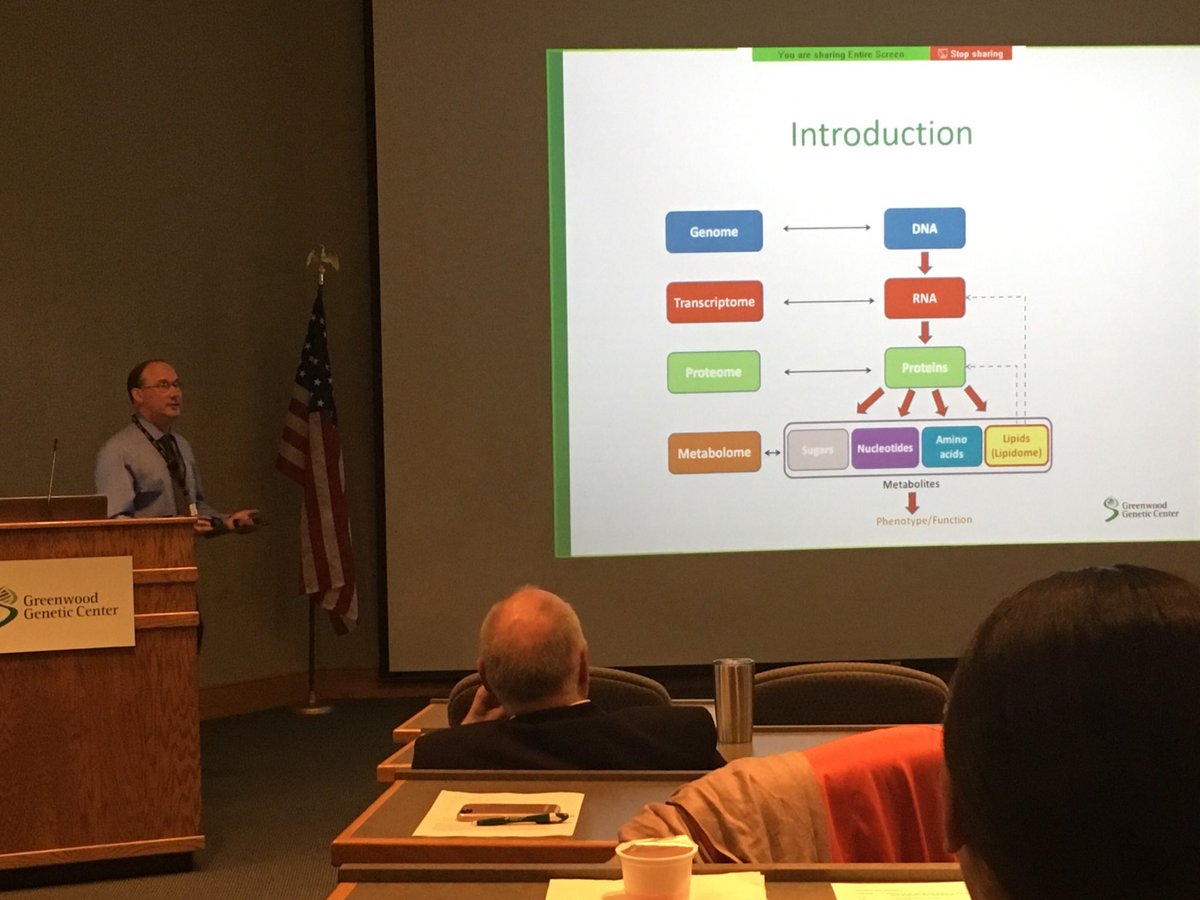 GreenwoodGenCtr's tweet photo. Dr. Tim Wood - Untargeted #metabolomics - looking at everything! #SCGeneticsConclave https://t.co/9B1LXMcLaq