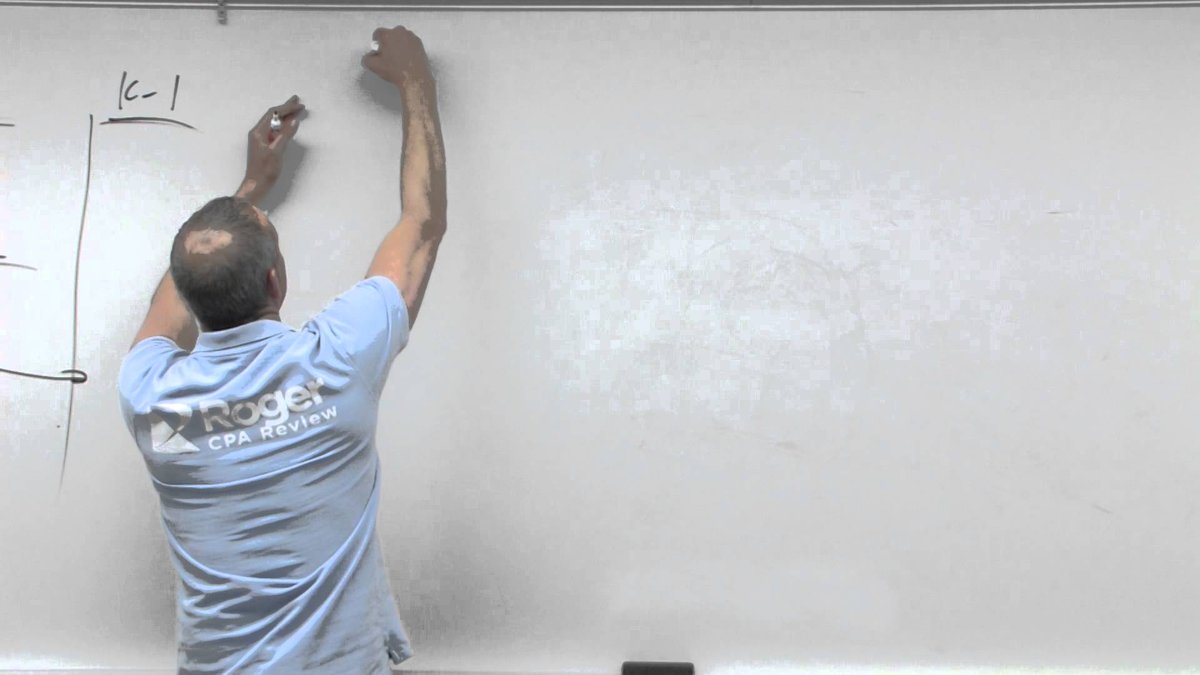 cpaexamclub's tweet photo. Partnership Taxation: Partnership Distributions - Lesson 1 (REG 6:33)
https://t.co/kF4zZMAKDS
#REGstudygroup #cpaexam #CPA https://t.co/eA2GZVzSGs