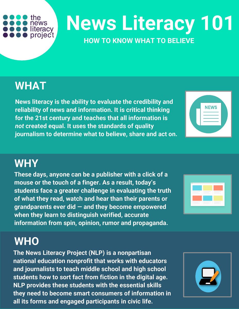 News Literacy For High School Lessons Blendspace