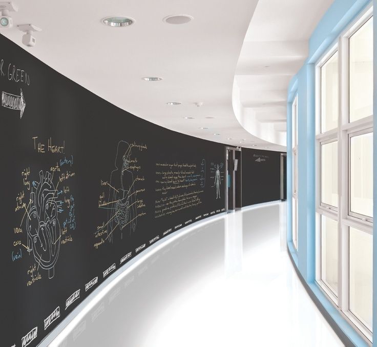 Idea Paint - Love That Design