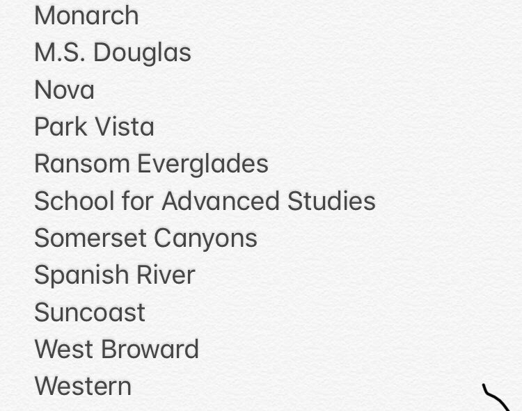 SchoolDuel's tweet photo. Congratulations to all the schools that registered and competed in the qualifying round of #SchoolDuel 2018.    The online scores were incredible.  Just to recap, here are the schools that moved on to the televised tournament!!  Congratulations!! https://t.co/fCRx94R0AM