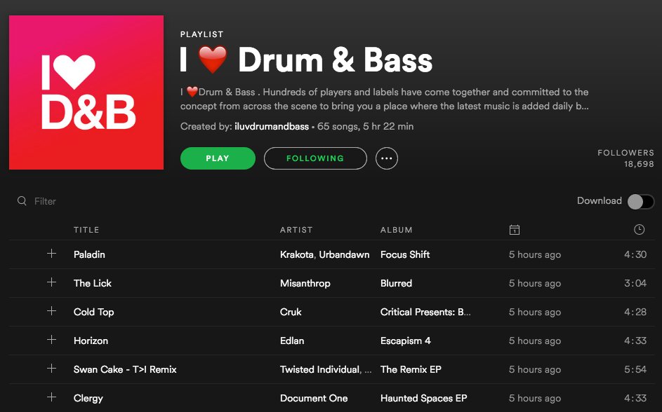 CruKdnb's tweet photo. There's a new rad playlist on spotify dedicated to D&amp;B, not sure if you saw anything about it? 'Cold Top' has been added, thx @iluvdrumnbass xxx https://t.co/MjE1UZSkRh https://t.co/698IRMz0M6