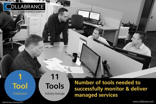 collabrance's tweet photo. Work with a #MasterMSP for all the tools you need in your #managedservices offering https://t.co/hflgfjRA2F https://t.co/aQ9BZ98n6K