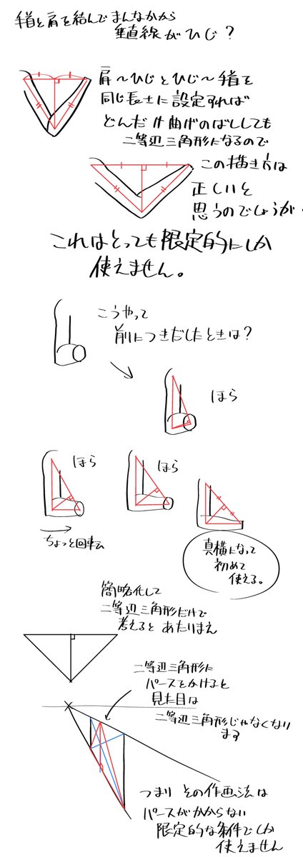 知ってる人が多いらしい、手首と肩をつないだ腕の描き方は限られたすごい限定的にしか使えないよって話 