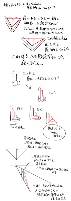 知ってる人が多いらしい、手首と肩をつないだ腕の描き方は限られたすごい限定的にしか使えないよって話 