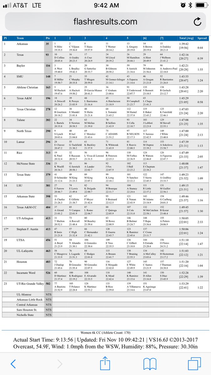 TexasTFXC tweet picture
