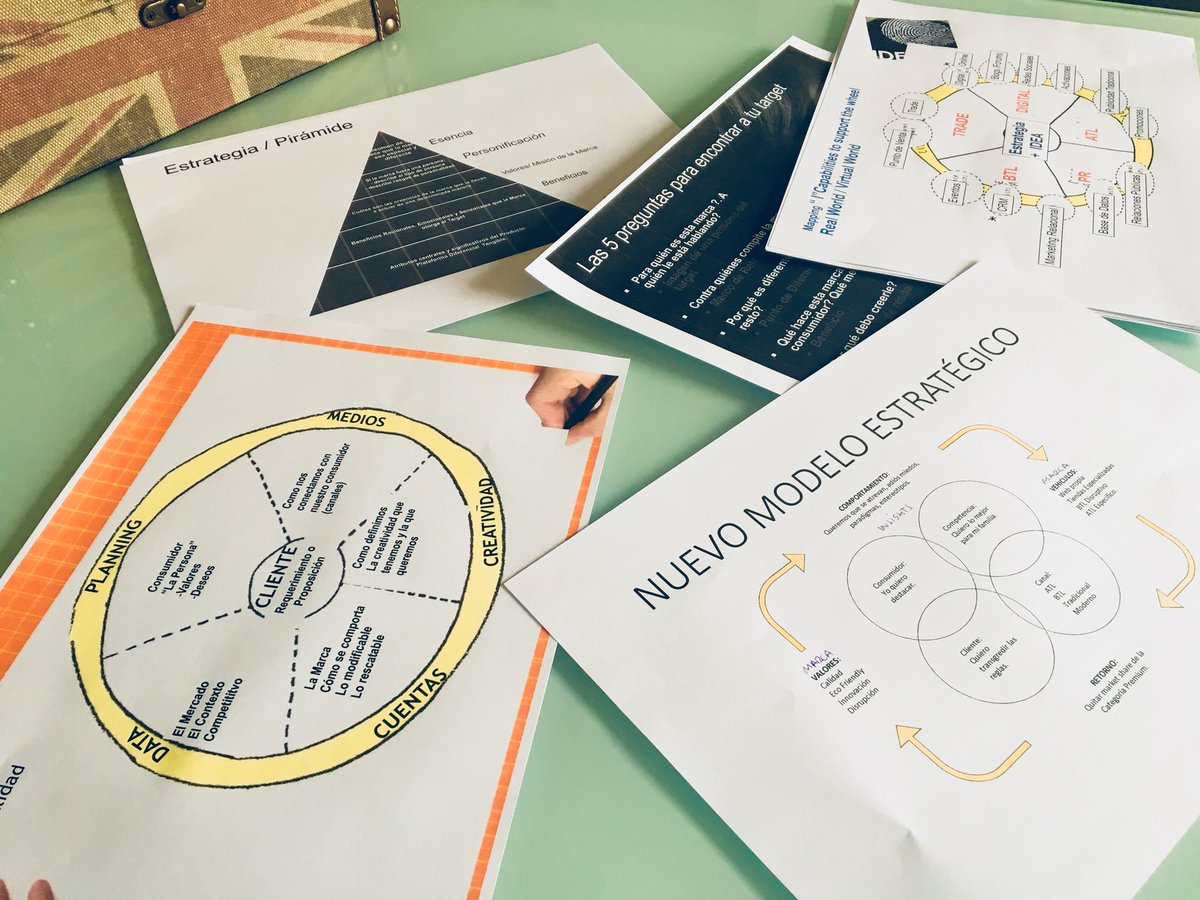 gabsmascaro's tweet photo. Terminando mi semana enfocada en un nuevo cliente y aplicando el #XimenaVega Style 💪🏻💪🏻 #Strategy #TheWheel #BrandPyramid #Insights #Posicionamiento #entrepreneur #Entrepreneurship https://t.co/K1JCompd7C