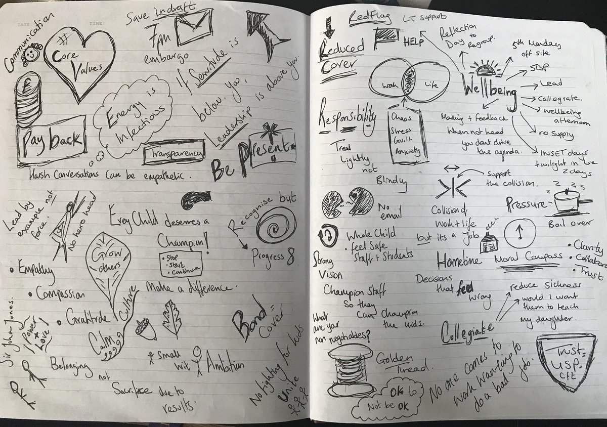 thecaimcoach's tweet photo. Thank you Maggie Segrove for such an inspiring session on leading with integrity #cstconf @OBK_cfbt_Head https://t.co/cIvtJ1YwvG