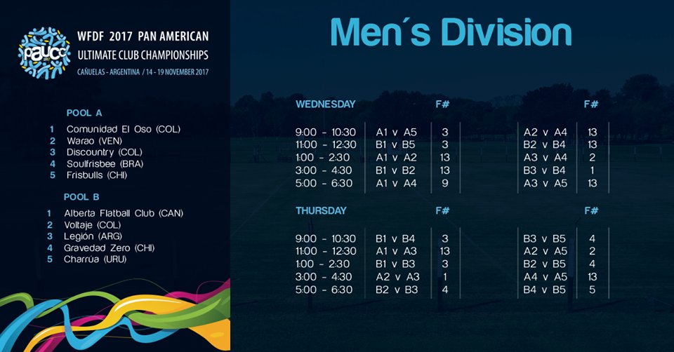 paucc2017's tweet photo. From Brazil, Canada, Chile, Colombia, Dominican Republic, Mexico, Panama, Uruguay, USA, Venezuela and Argentina to Pan American Ultimate Club Championships 2017, Cañuelas - Argentina. #PAUCC2017 #Ultimate https://t.co/9JiIUkZxKz