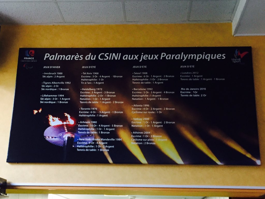 Sports_gouv's tweet photo. Le #CSINI a aujourd'hui 4 athlètes de haut niveau et a participé aux JOP de Rio dont il a ramené une 🥇 en escrime et 2 🥇 en tennis de table https://t.co/LIwGLzgc8N