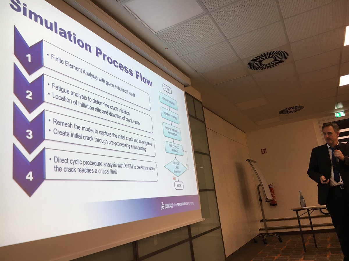 3DS_Stephanie's tweet photo. Are we tired of fatigue?! Never!! #simulia's Thomas E ends the #fesafeUGM on a high showing us how to integrate fesafe for crack initiation with #xfem for crack growth #simulia #getdurabilityright https://t.co/ytqG59SFCM