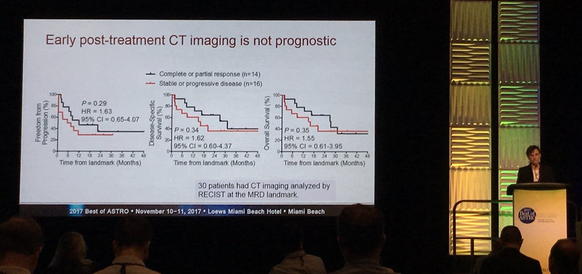 DrewMoghanaki's tweet photo. They’re still talking about @aadel_chaudhuri’s presentation from #ASTRO17. This time by Deb Citrin from @NIH at #BestASTRO17. https://t.co/7d5Fcqrb7G