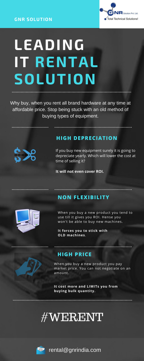 gnritsolution's tweet photo. #WERENT Go #rental
Save more spend less. 1000 of a happy customer.
#GNRsolution #affordable https://t.co/vzyOpK1Euh