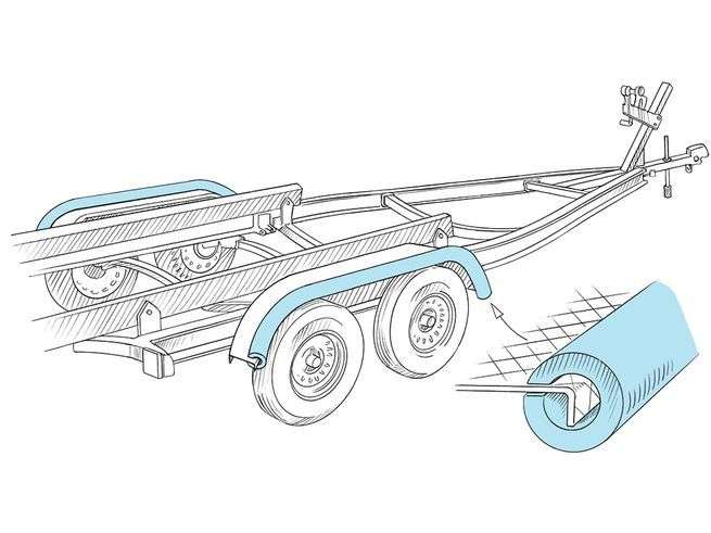 SeaTow's tweet photo. Put that old pool noodle to use! @SWSportsman shows how a pool noodle can help protect you from sharp edges on your trailer. https://t.co/KPcumisLIm