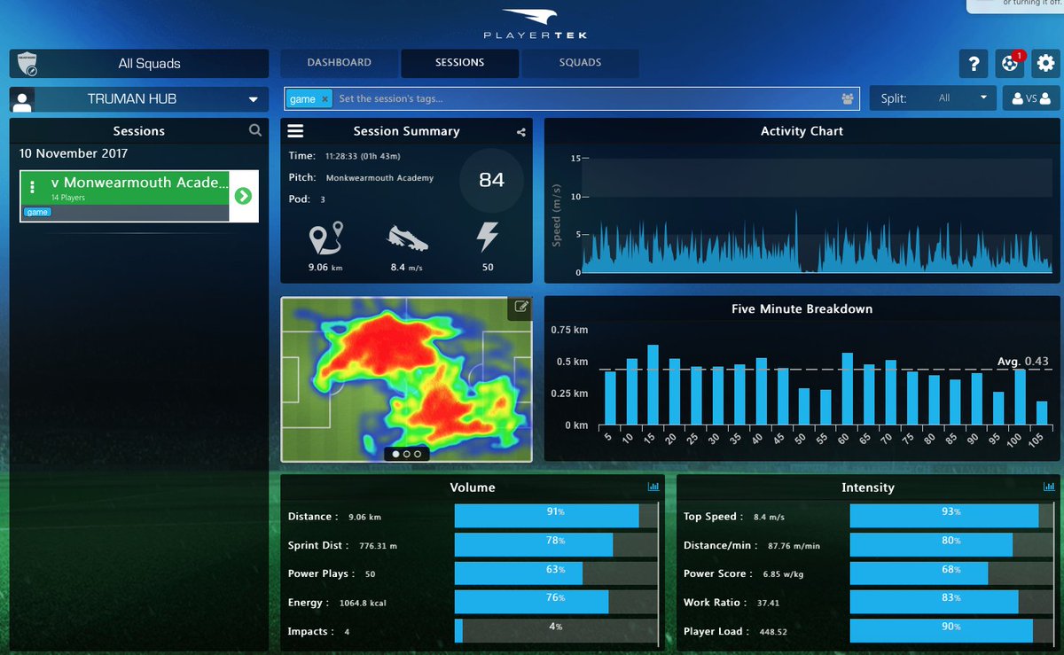TyneMetNESA tweet media