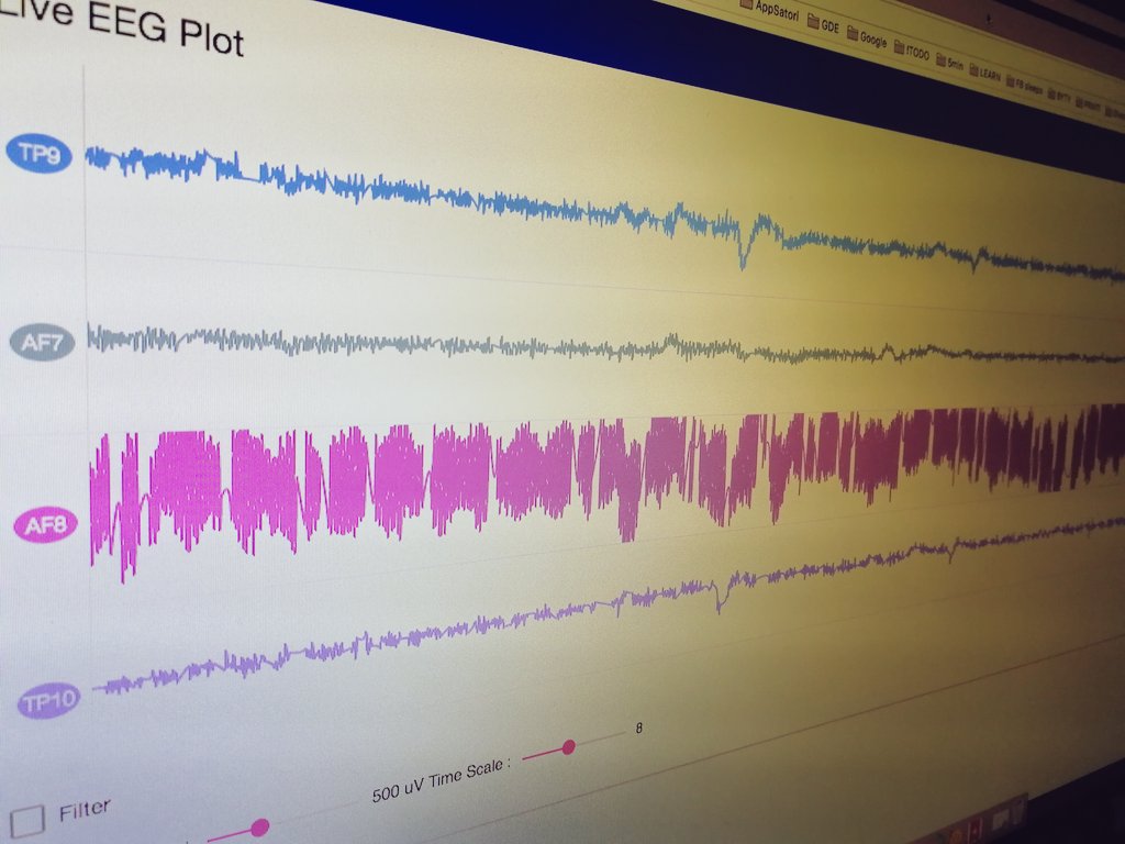 codeas's tweet photo. Na #mktfest je přednáška o využití EEG při měření emocí reklamě. A mě dneska z US dorazil headset na monitoring EEG vln . To bude zajímavy víkend 😎 #starthacking #brainhacking https://t.co/bG3ln9cZhM
