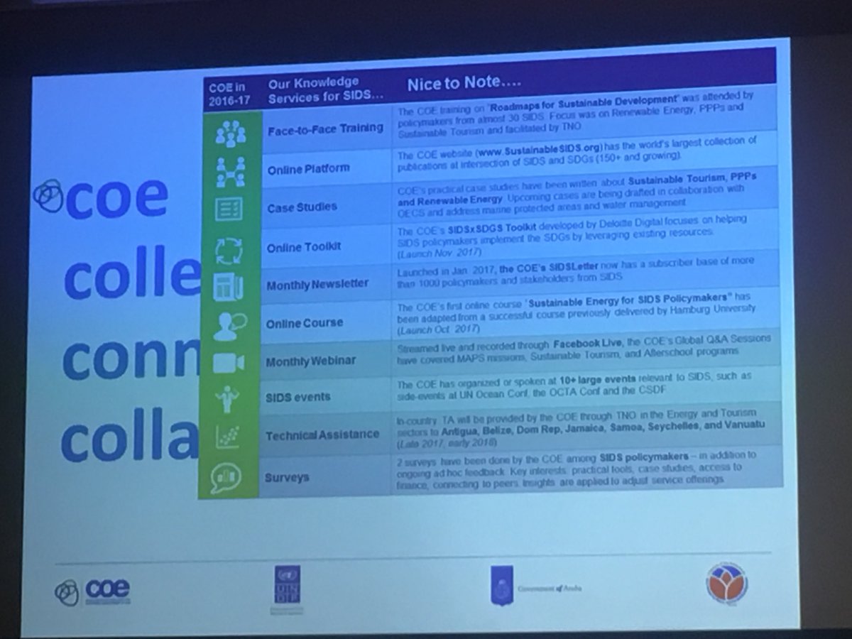 klowey22's tweet photo. Many phones popped up to take a photo of this slide! #KnowledgeOnAMission https://t.co/5mXKk02f0B