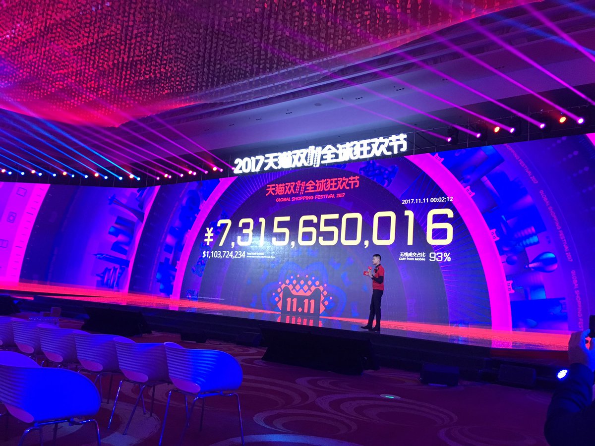 AlibabaGroup's tweet image. It has officially begun! #Double11 2017 is in full swing and our GMV counter is live!