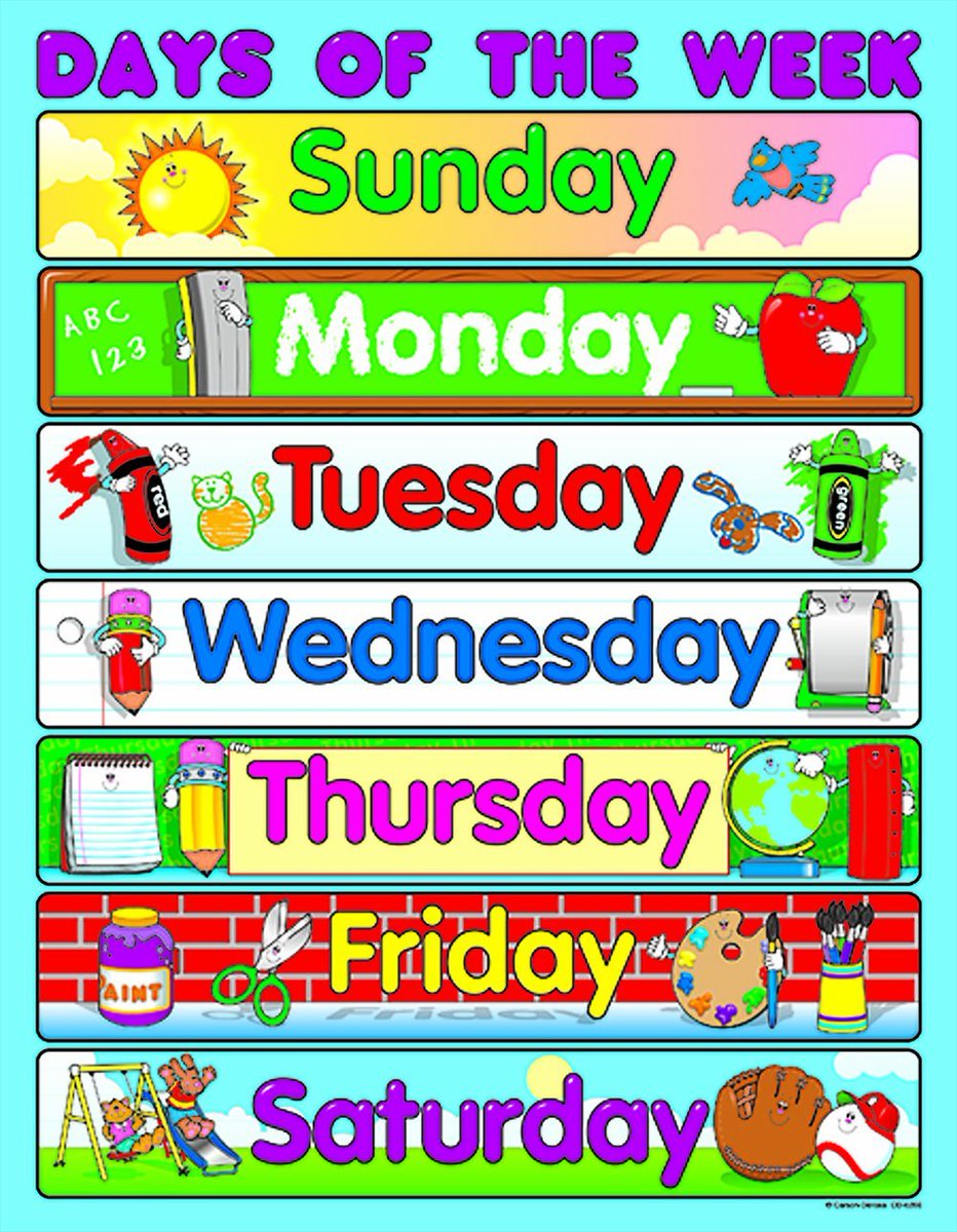 MinimundoLingua's tweet photo. It's Friday!!! La semana paso muy rápido pero siempre hay tiempo para practicar vocabulario de inglés con los niños. Hoy es un buen día para practicar los días de la semana! https://t.co/Ic6X7Fe83i