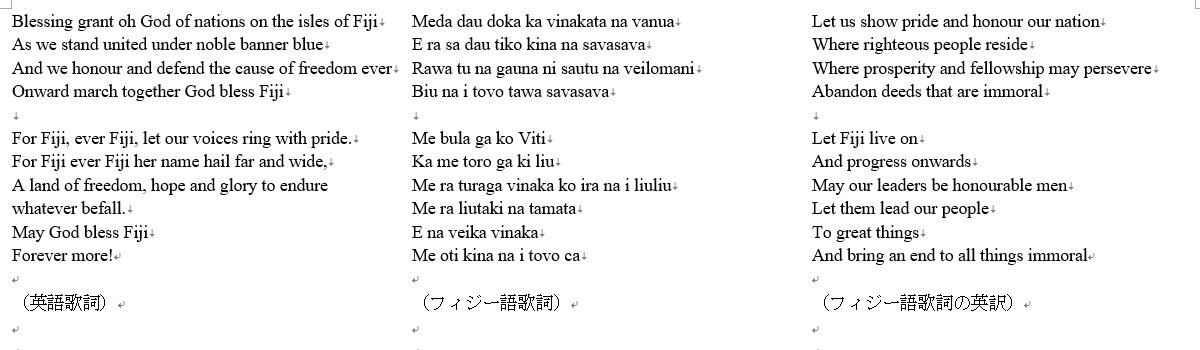 Twitter पर 横文字書こうよ 今日の 国歌書こうよ ラストはフィジーです フィジー国歌には公式の英語歌詞とフィジー語歌詞がありますが それぞれ意味が異なるのでフィジー語歌詞の英訳も併記しています 国歌書こうよ Calligraphanthem