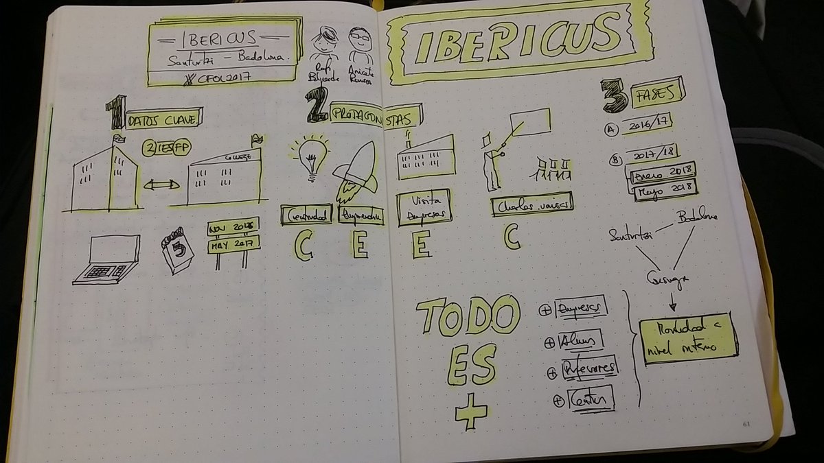 ppenalvera's tweet photo. Presentación del proyecto #Ibericus a cargo de @rafaelpilar3 y @AnicetoRamirez en #CFOL2017
Muy, muy interesante. Y para el @Consaburum será un proyecto de futuro cc @AnaCamunas1 https://t.co/8R5fdeDCs1