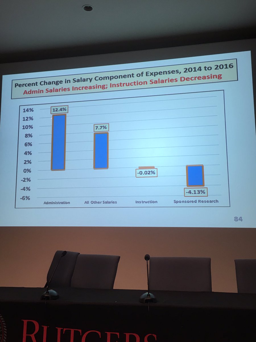 Rutgers AAUP-AFT Academic Worker Union tweet media