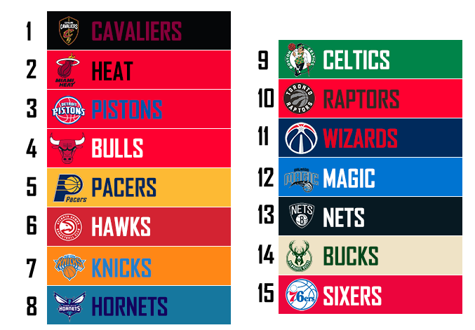 TTFL NBA FR tweet media