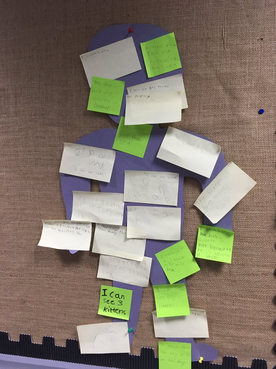MissMoore87's tweet photo. We received a very interesting letter from the office this morning ... Class 7 investigated the image and wrote down ideas about who this boy could be.  #pleasantstwriters @PleasantStPrim @Talk4Writing @LiteracyCounts1 🕵🏽🕵️‍♀️🐳 https://t.co/vJO9ZvQzoG