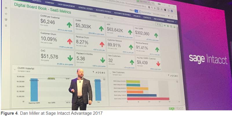 sreardon's tweet photo. "How @SageIntacct is Empowering the #CFOs of the Future" in-depth analysis by top #ERP analyst @PJTec #Adv17 https://t.co/yjyt7WMpOe https://t.co/v7Jt6zYGBV