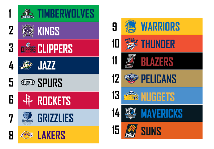 TTFL NBA FR tweet media