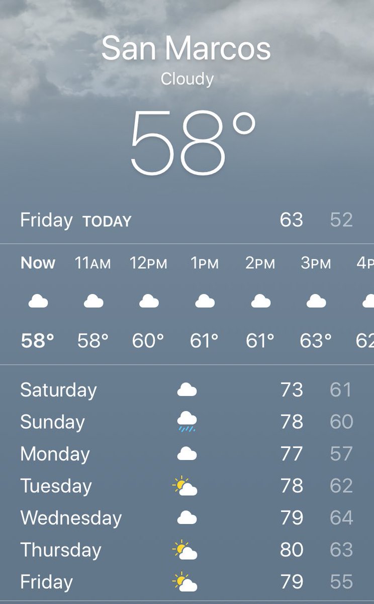 Cele_dog's tweet photo. don’t forget a sweater and scarf for the cool 80 degree weather next week https://t.co/GyKFVX0QYe