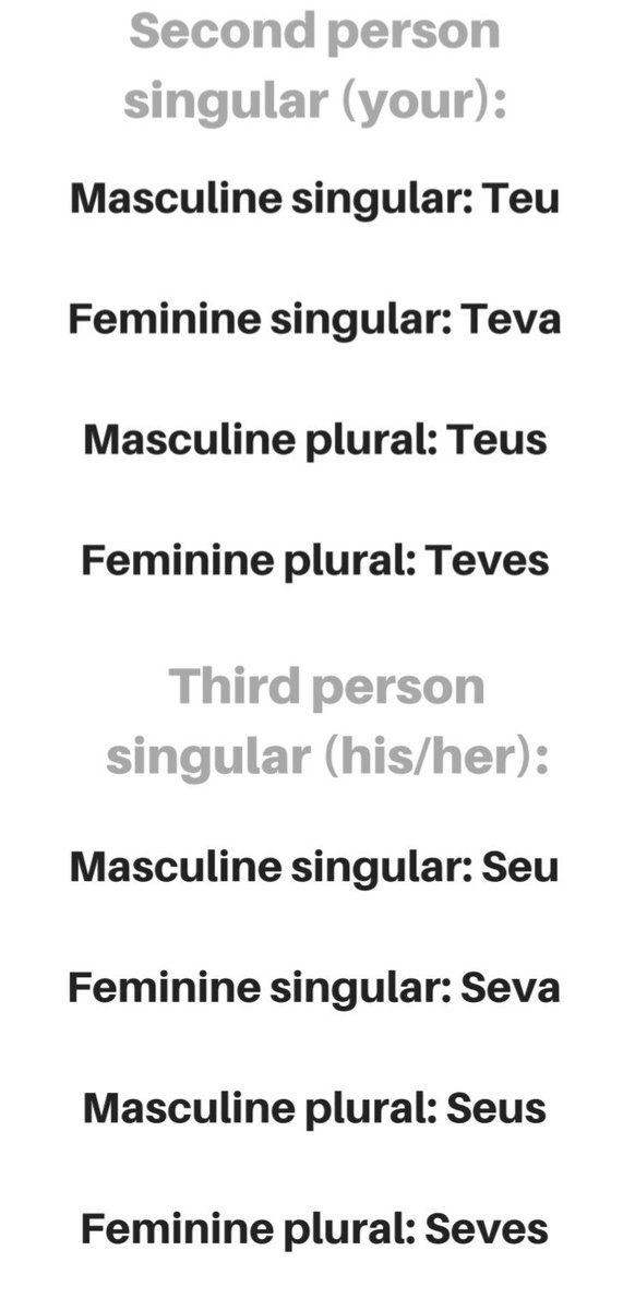 CatalanNow's tweet photo. Lesson 13: Possession (part 1)
In this part, you will read the attachments below on how to use possessive adjectives. In part two we will practice with some examples. 
#Catalonia #catalunya #languages #polyglot #Catalan #Europe #travel https://t.co/E4OOElpTSz