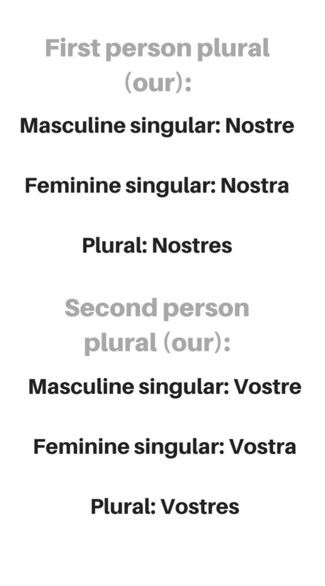 CatalanNow's tweet photo. Lesson 13: Possession (part 1)
In this part, you will read the attachments below on how to use possessive adjectives. In part two we will practice with some examples. 
#Catalonia #catalunya #languages #polyglot #Catalan #Europe #travel https://t.co/E4OOElpTSz