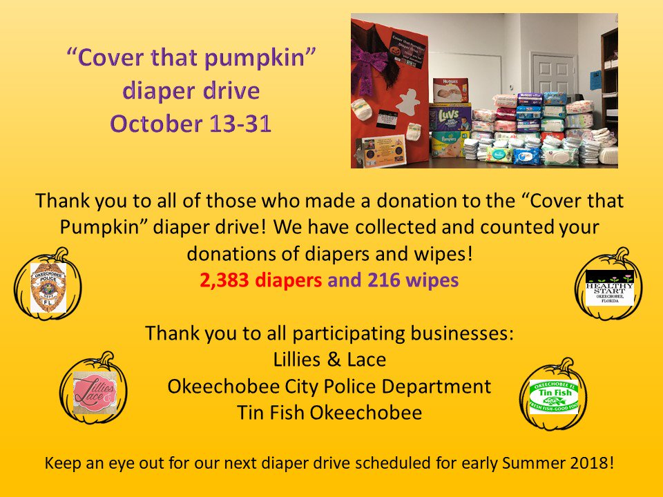 "Cover that Pumpkin" diaper drive updated results: 2,383 diapers and 216 wipes! Thank you to all of those who supported this diaper drive!