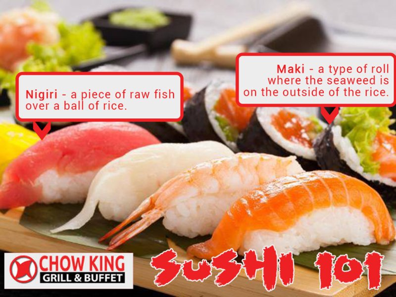 chowkingcobb's tweet photo. New to #sushi?  
Here's a few basics on some common types of sushi served here at #ChowKing!
#nigiri #makirolls #seafood https://t.co/1XcrkIR8R1