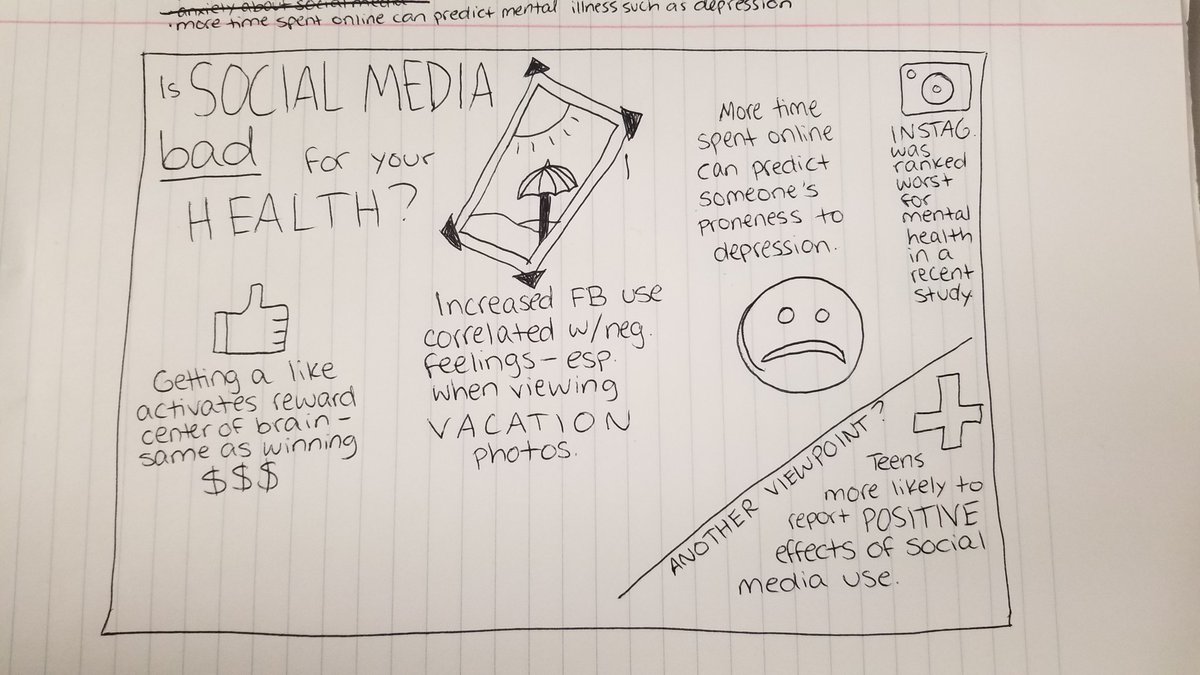 SydneyRoseSch's tweet photo. My mockup! #engl293 https://t.co/FRB75yyLUy
