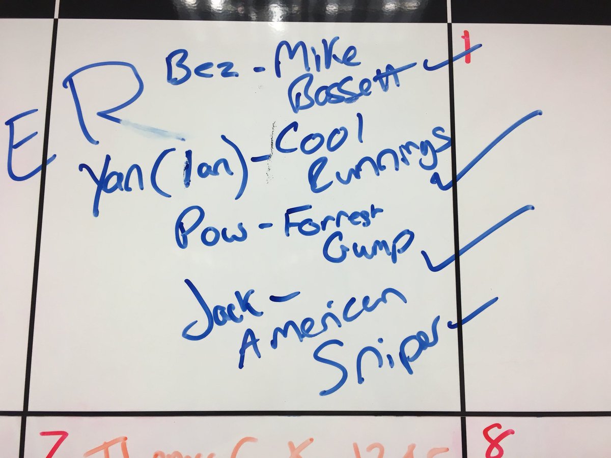 Wolves's tweet photo. Evidence of the selections.
Now we pick the prizes. #Wolves250 https://t.co/K1MTlxvfAE