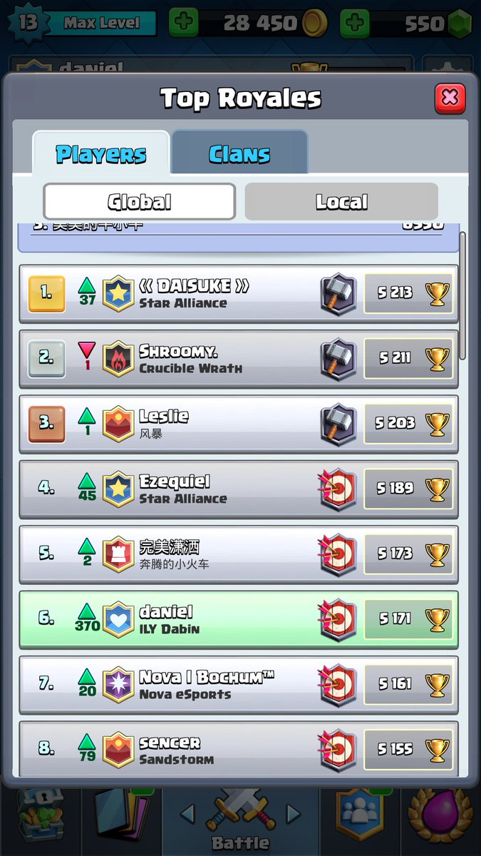 Ok.... @TeamSandStormGG <a href="/SandstormGG/">Sandstorm</a> <a href="/NovaEsportsTeam/">Nova Esports</a> @tlawrow