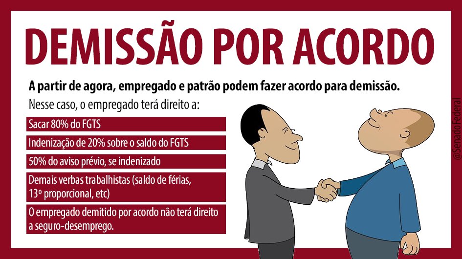 Senado Federal on Twitter "A possibilidade de demissão por acordo é