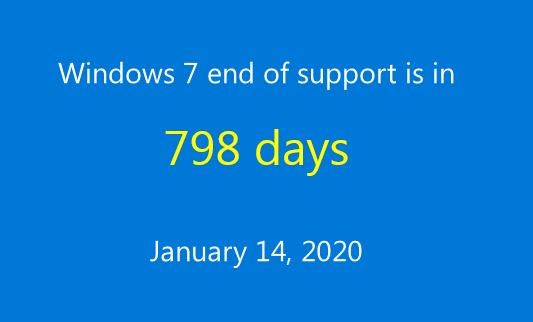 EndUsrComputing's tweet photo. Windows 10 v 1709 - What’s new for IT pros Webinar with Microsoft via @SlideShare #windows10 https://t.co/Mjs8mLXp10 https://t.co/5a28oXgs4S