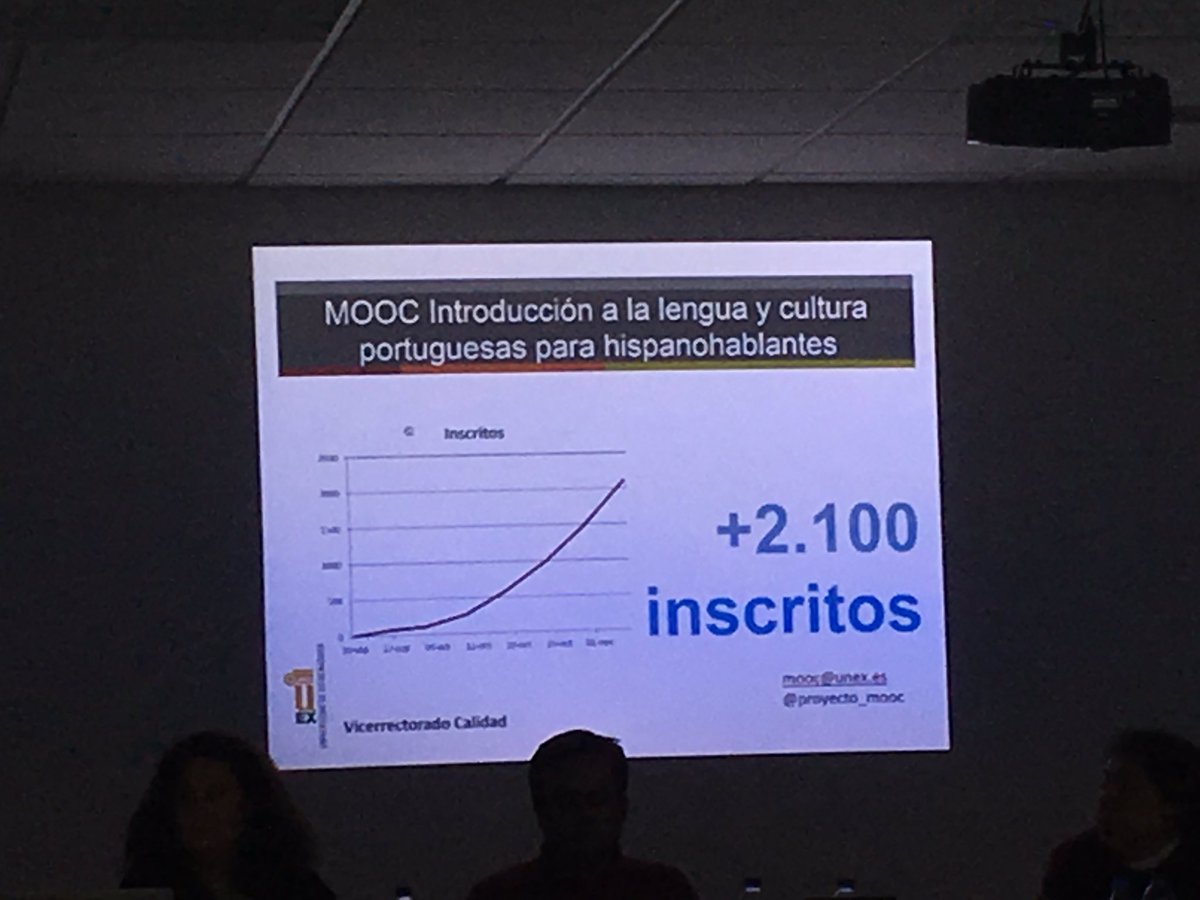 sandraceliah's tweet photo. +2.100 inscritos no MOOC de Português LE para hispano falantes. Um sucesso! @iberisTICs @agbenito @infouex #tecpt @seepluex https://t.co/pWe6tQ9d8e