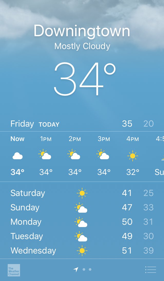 aleesha1026's tweet image. this is why i go in to hibernation November 1... #notajoke #askeveryone #hatecold