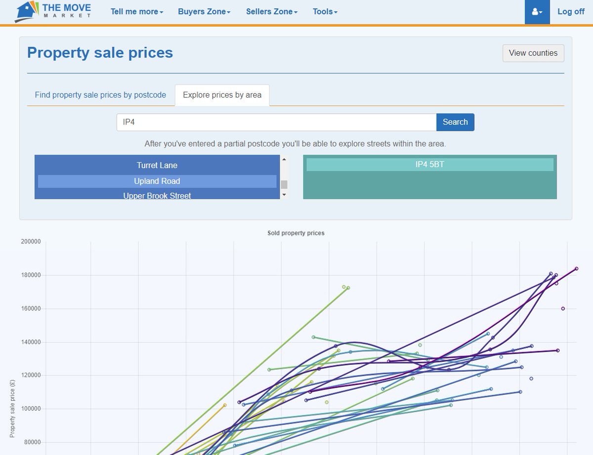 We've just upgraded our property price checker - see how prices have moved in the past to work out what you think it's worth now #rightmove #zoopla #property #moving #ForSale #EstateAgents