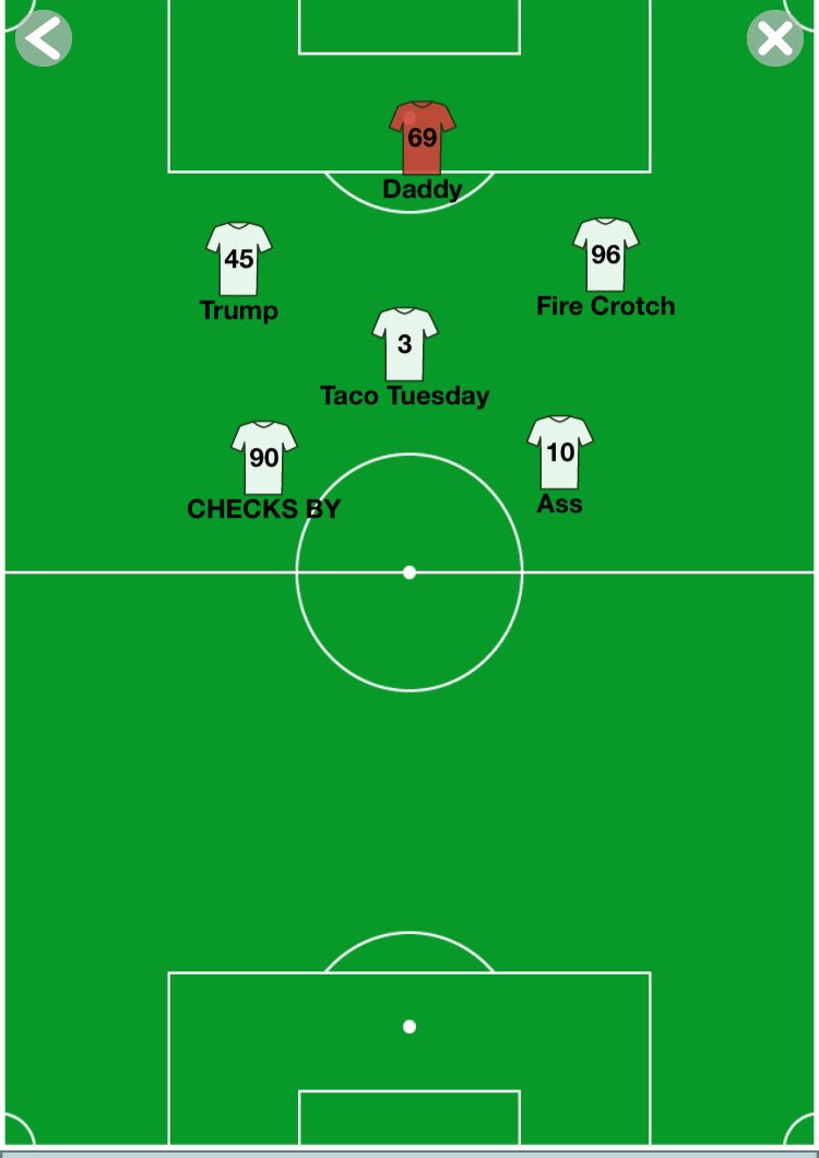 CheckRunnersFC's tweet photo. Starting Lineup (11/10) Vs. Boonk Gang. 7:40
#RollChecks #Checksby90 https://t.co/ka7YMBQ7sM