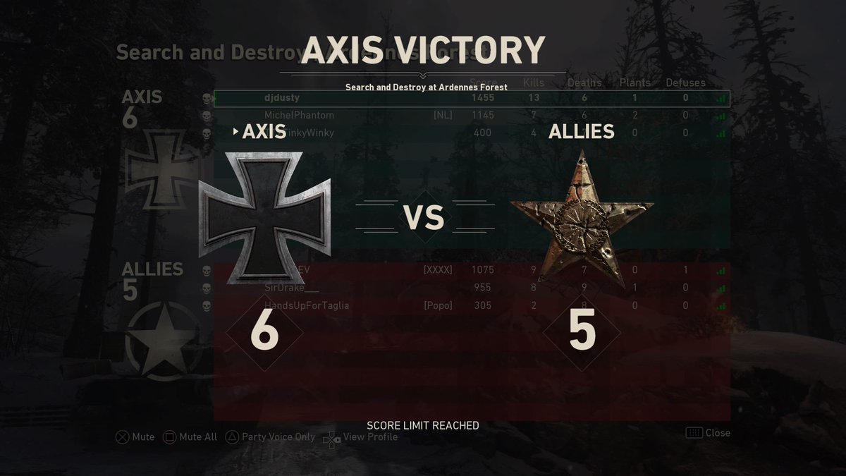 #PS4share