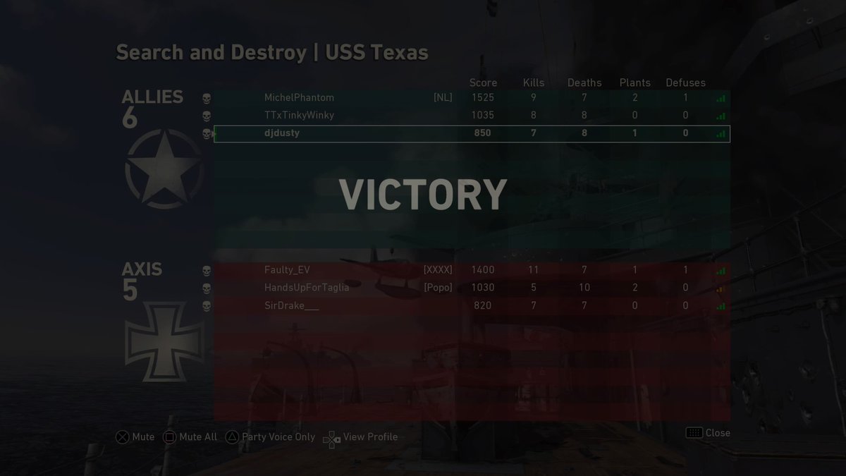 #PS4share