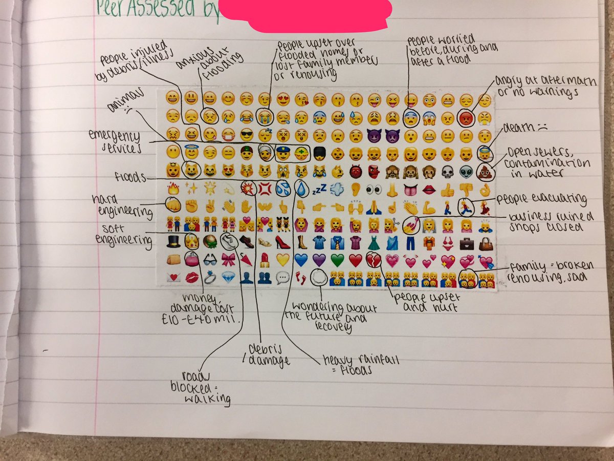 mrhynesgeog's tweet photo. Sampled some emoji rivers revision as a plenary with y11 this week! Can't remember where I first spotted it but thanks! #pedagoofriday #teachgeog #GeographyTeacher https://t.co/ACqha97aqR
