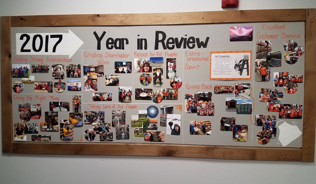 Looking back at a great year at #6003TheRock